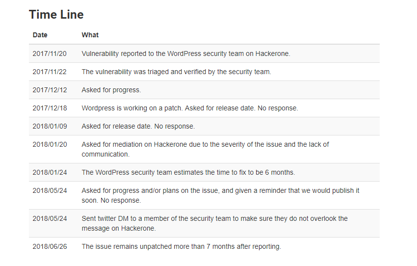 wordpress-file-delete-1