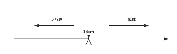 ml-algorithms-svm-1