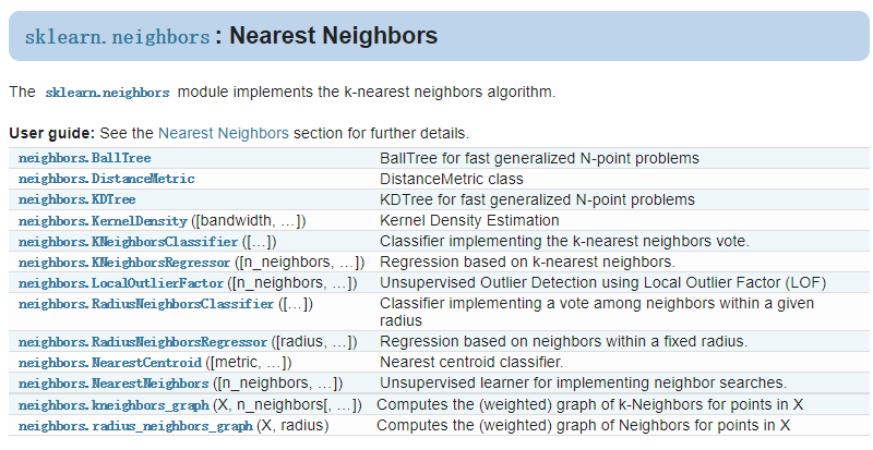sklearn_neighbors_module